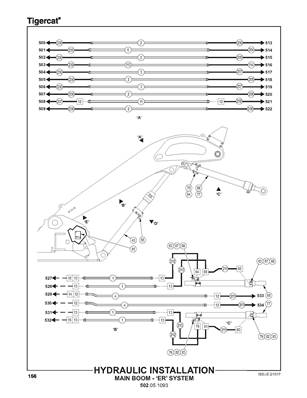 Installation hydraulique, Bras de levage "ER System" 502051093