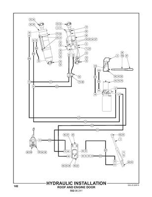 Installation hydraulique, porte et capot moteur 50206241