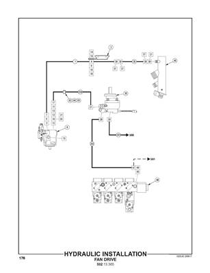 Installation hydraulique, Moteur de ventilation 50213365