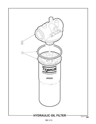 Filtre à huile hydraulique 5031053