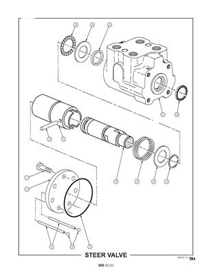 Valve de direction rapide 5090501