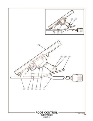 Commande au pied électronique 6110711