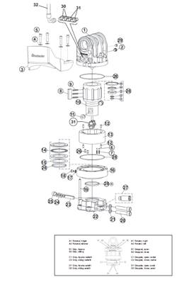 Rotator, assemblage 7036177