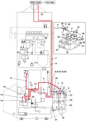 Faisceau alimentation puissance, assemblage 9901385