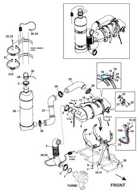 Echappement moteur stage 5, montage 9991280