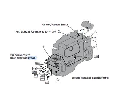 Faisceau moteur, montage 9992314