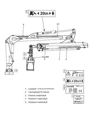 Autocollants, assemblage 9992381