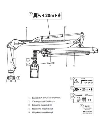 Autocollants, assemblage 9992568