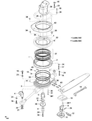 Unité de scie 98B LM005712C