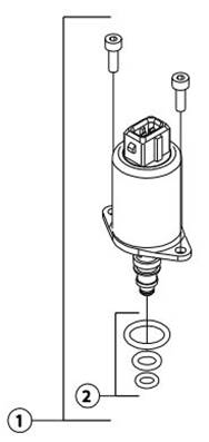 Solénoïde PS25 bloc principal Parker LM620590