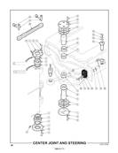 Articulation centrale et direction 10503111S2