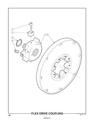 Accouplement de transmission 3120801