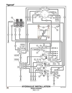 Installation hydraulique, châssis arrière 502031582