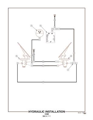 Installation hydraulique cabine 502041111