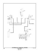 Installation hydraulique, Moteur de ventilation 50213621
