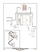 Installation hydraulique, treuil grande puissance 50277431S2
