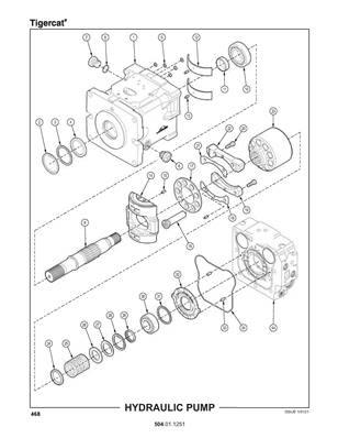 Pompe hydraulique 504011252S3