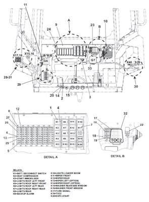 Console latérale cabine, assemblage 7029809