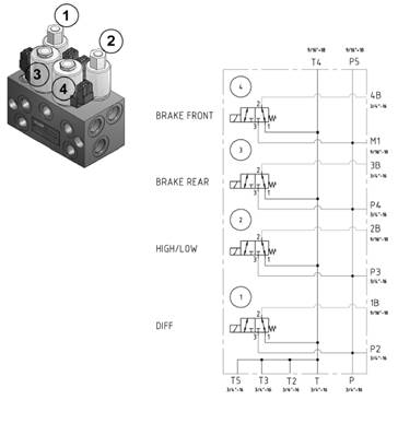 Transmission, vanne hydraulique basse pression 7030134