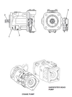 Pompe hydraulique de grue, assemblage 9901224