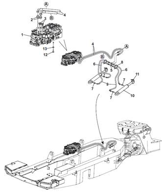 Direction, conduites hydrauliques 9902863