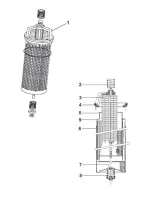 Réservoir hydraulique, filtration 9991320