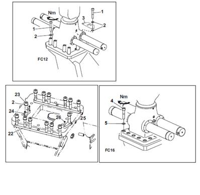 Plateforme fixation grue, montage 9991352