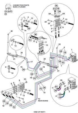 Berces hydrauliques, montage 9991441