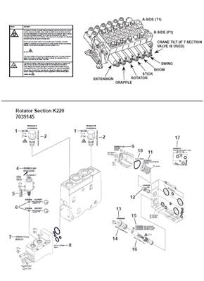 Distributeur hydraulique grue K220, assemblage 9991541