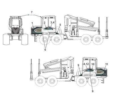 Autocollants, assemblage 9991659