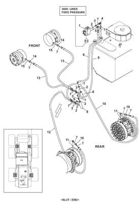 Freins de service, conduites hydraulique 9991890