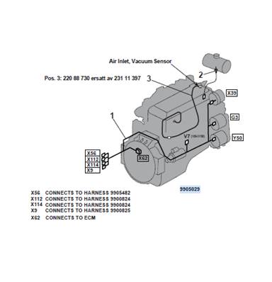 Faisceau moteur, montage 9992196