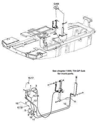 Faisceau inclinaison cabine, assemblage 9992666