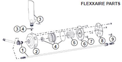 Hélice ventilateur reversible, montage 9992890