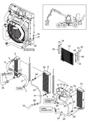 Refroidissement eau, montage 9992907S2