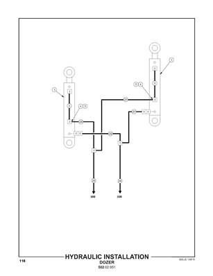 Installation hydraulique, lame de terrassement 50202951