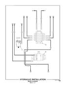 Installation hydraulique, Chssis arrire 502031311S2