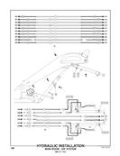 Installation hydraulique, Bras de levage "ER System" 502051093S2