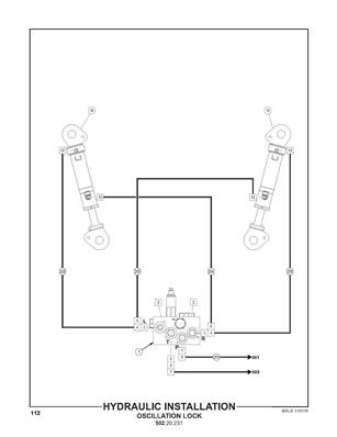 Installation hydraulique, blocage d'oscillation 50220231