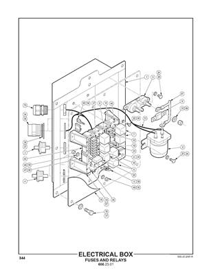 Boitier électrique, fusibles et relais 6062301