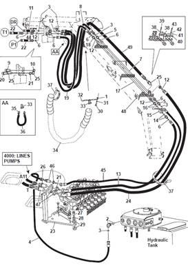 Tête d'abattage, conduites hydrauliques 9991054