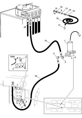 Pompe remplissage hydraulique et carburant, montage 9991206