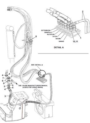 Grue, conduites hydrauliques 9991353