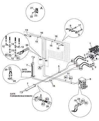 Grille amovible hydraulique, montage 9991448