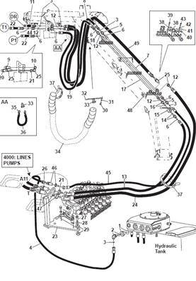 Tête d'abattage, conduites hydrauliques 9991855