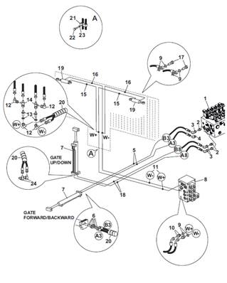 Grille amovible hydraulique, montage 9992655