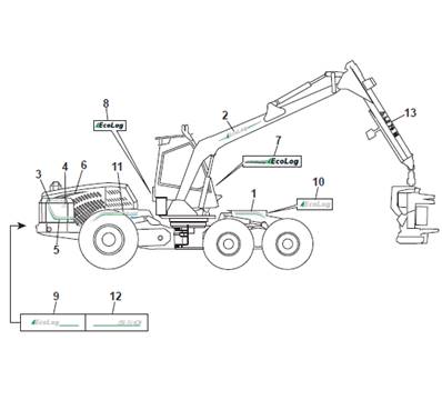 Autocollants, assemblage 9992963