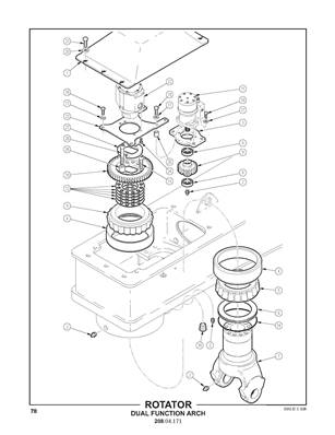 Rotator, Arche double fonction 20804171