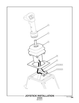 Installation du joystick, direction 6110691