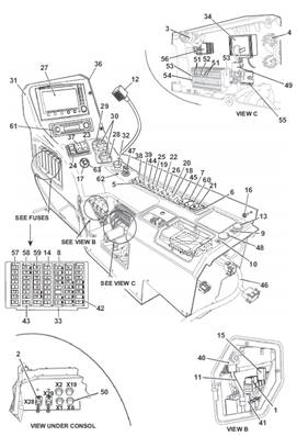 Console latérale cabine, assemblage 7030197